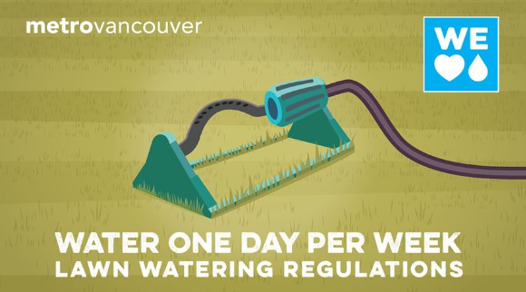Metro Vancouver Water Restrictions start May 1