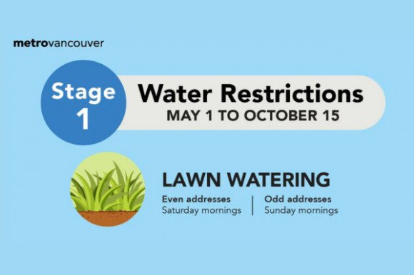Metro Vancouver Water Restrictions start May 1